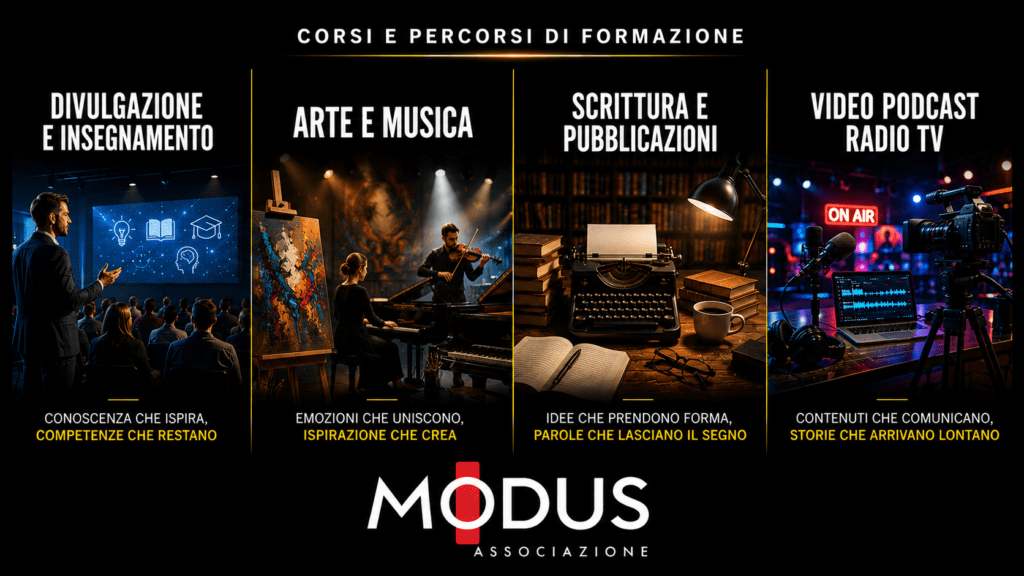 Divulgazione arte, video, podcast