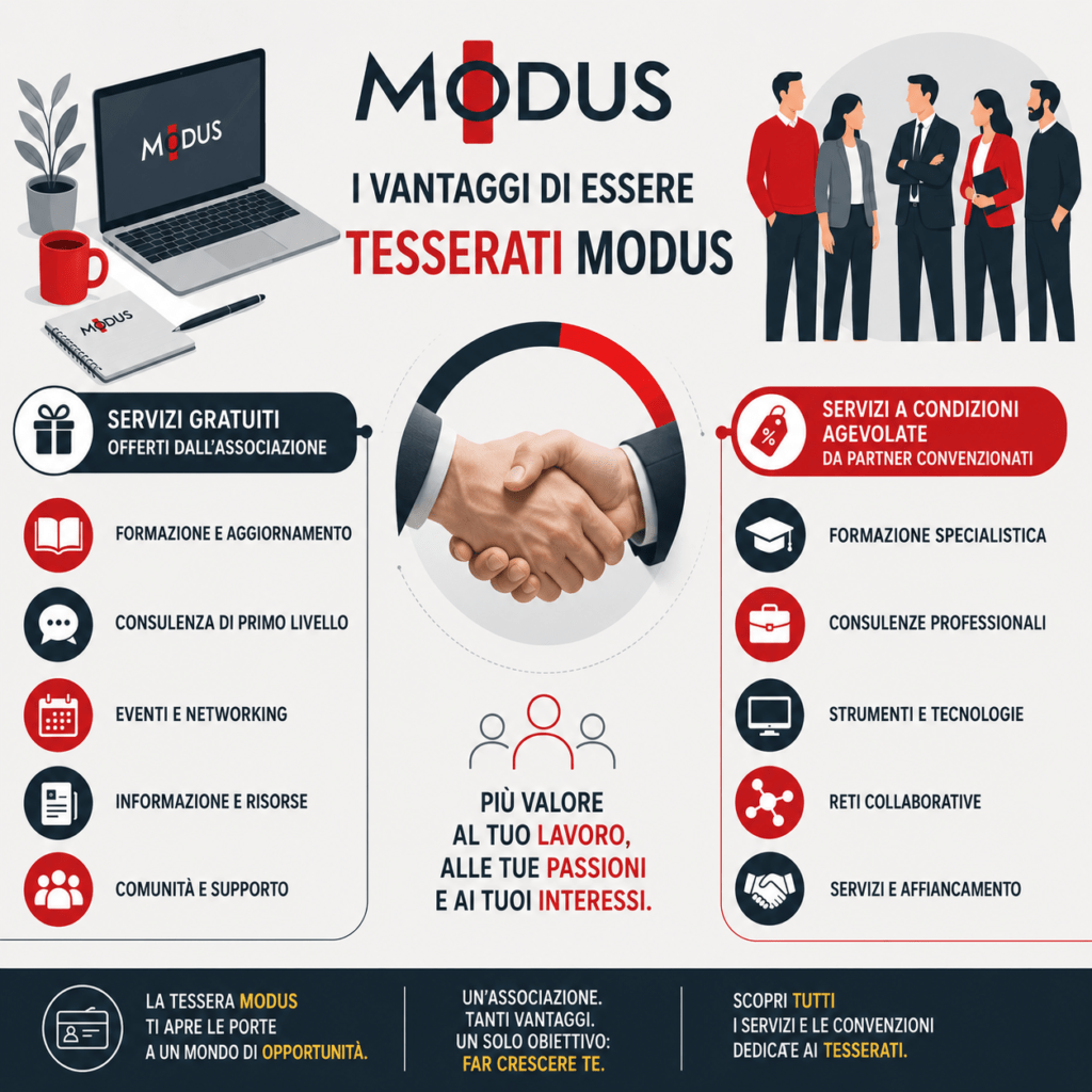 Vantaggi per i tesserati Modus