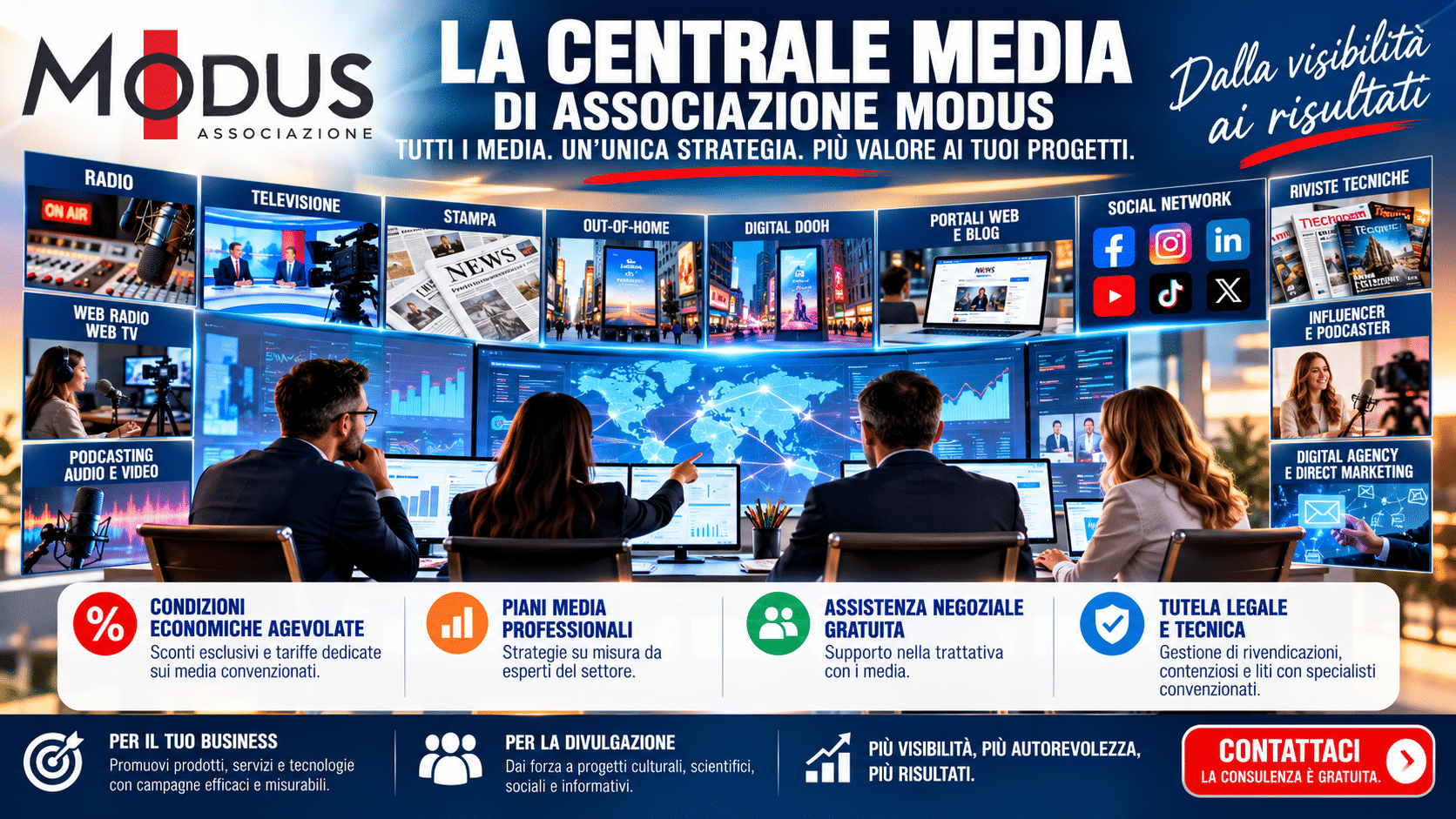 La Centrale Media di Associazione Modus